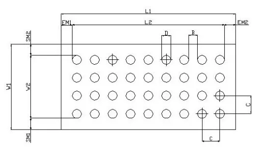 Round holes in a straight row
