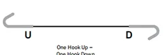 One Hook Up and One Hook Down