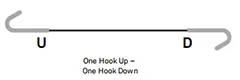 One Hook Up and One Hook Down