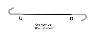 One Hook Up and One Hook Down