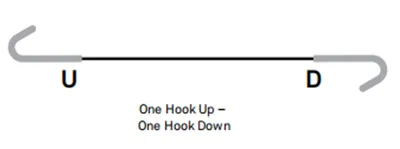 One Hook Up and One Hook Down